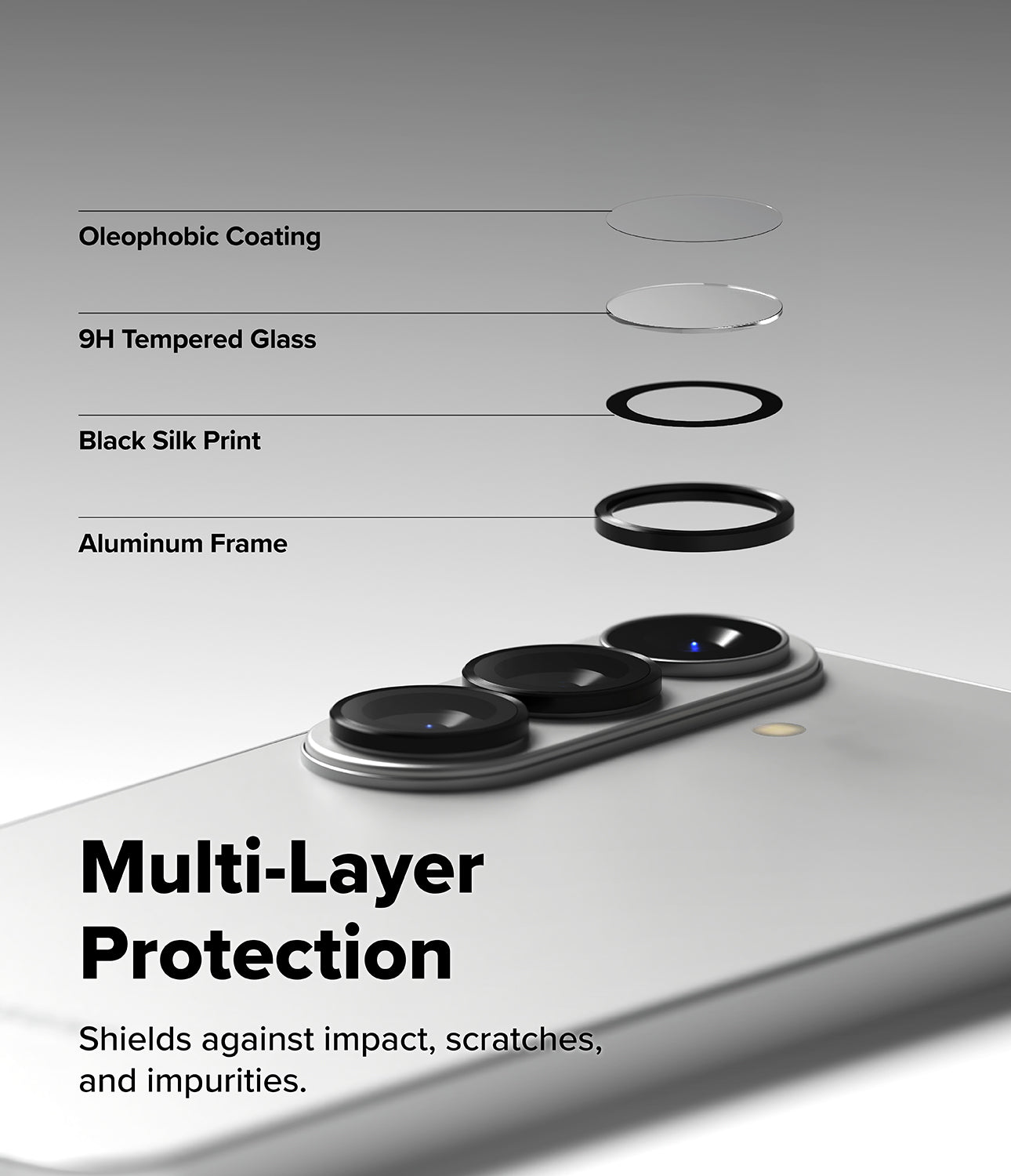 Smartphone with protective layers labeled on a gray background