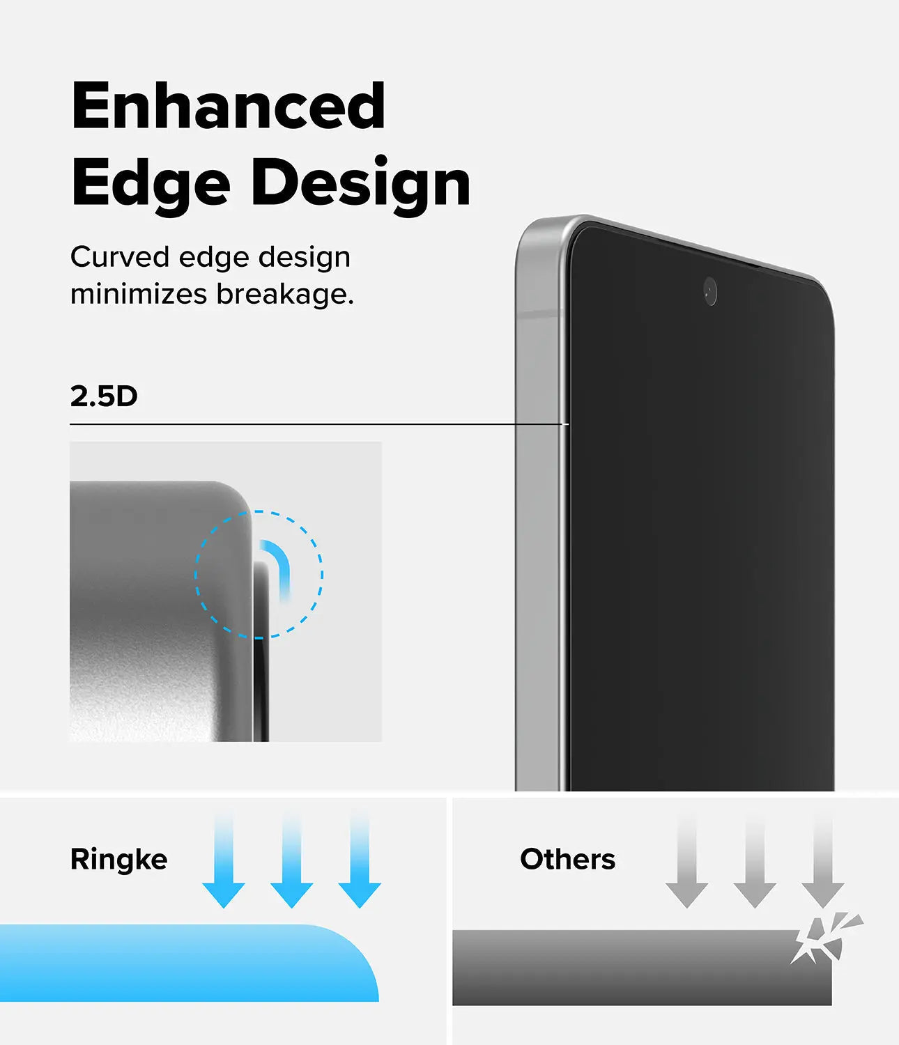 Phone case with 2.5D curved edge design and comparison to 'Others' on a white background