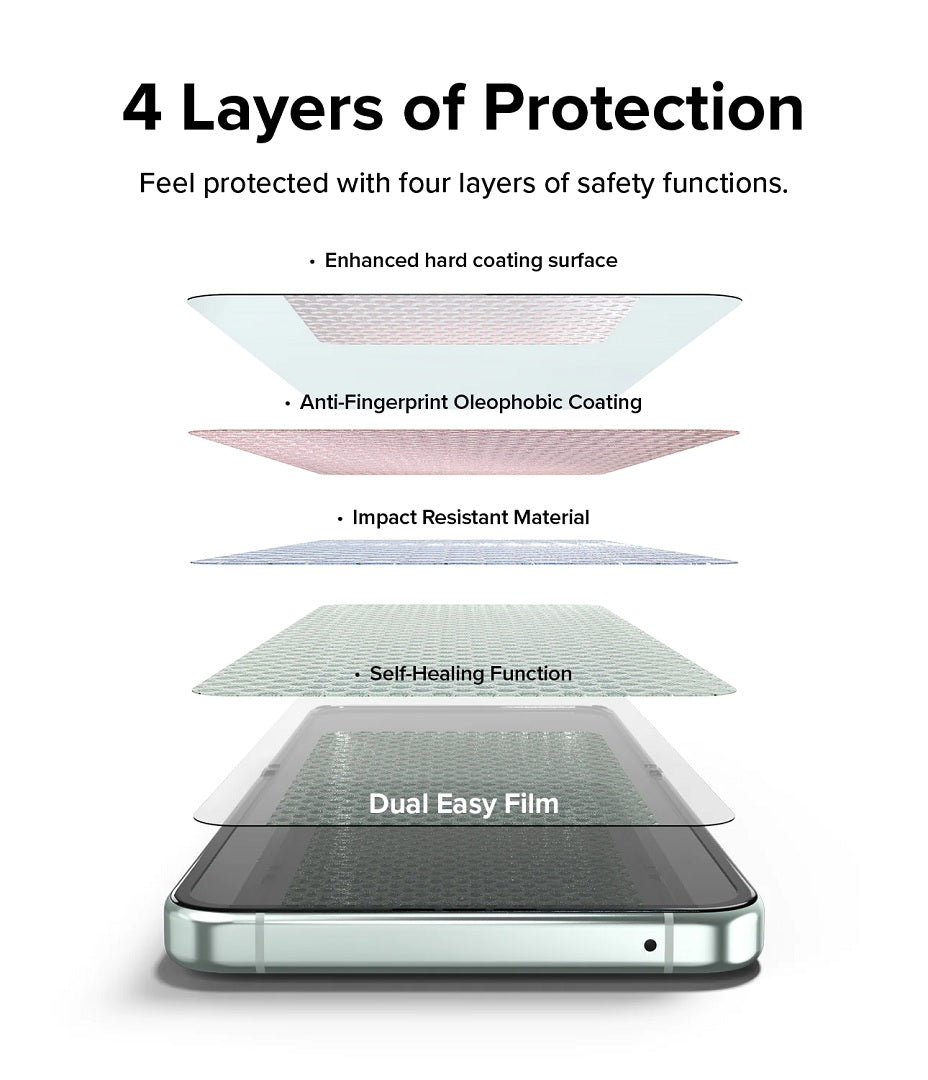 Samsung Galaxy Z Flip 5 Dual Easy Film Screen Protector 2 Pack By Ringke