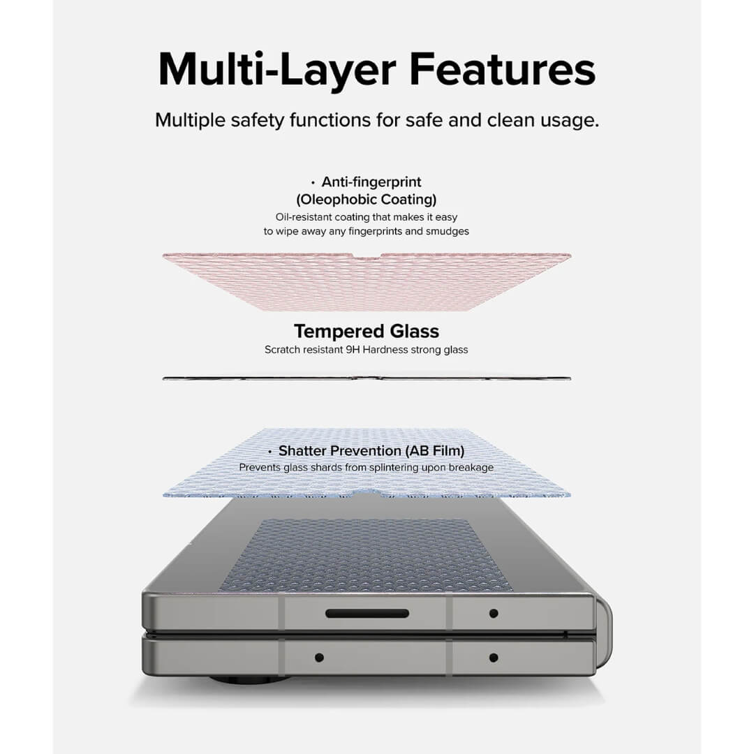 Samsung Galaxy Z Fold 6 Cover Display Protector Glass 2 pack