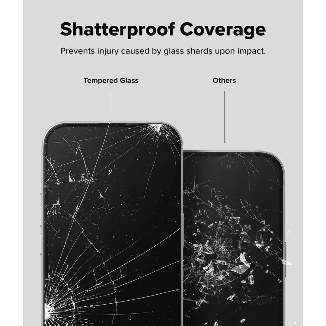 Shatterproof coverage prevents injury from broken glass