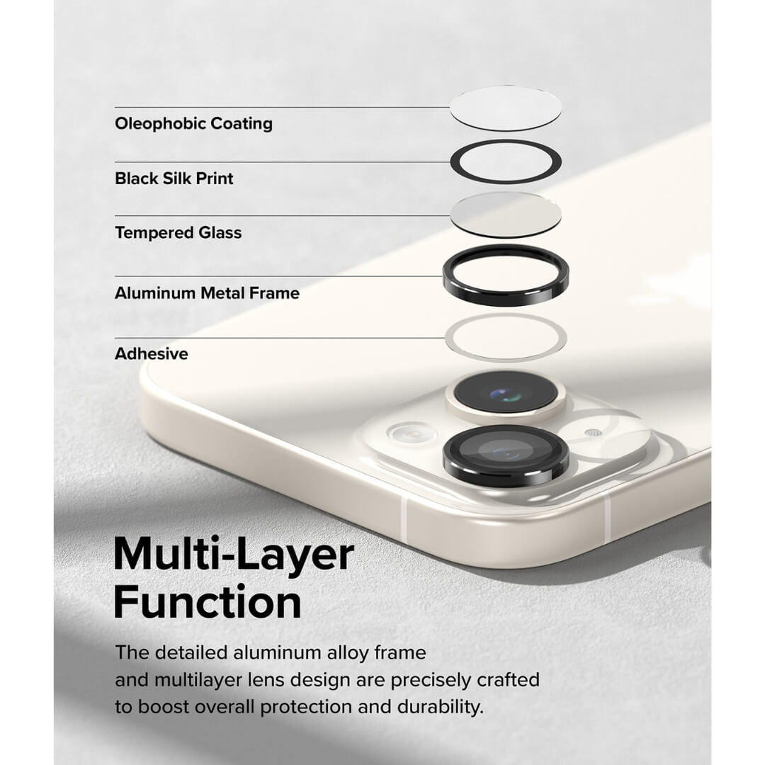 Multi-layer protection with a durable adhesive metal frame.