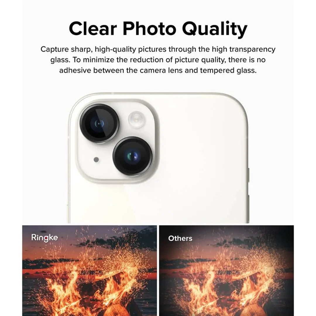 High transparency glass for clear photo quality.