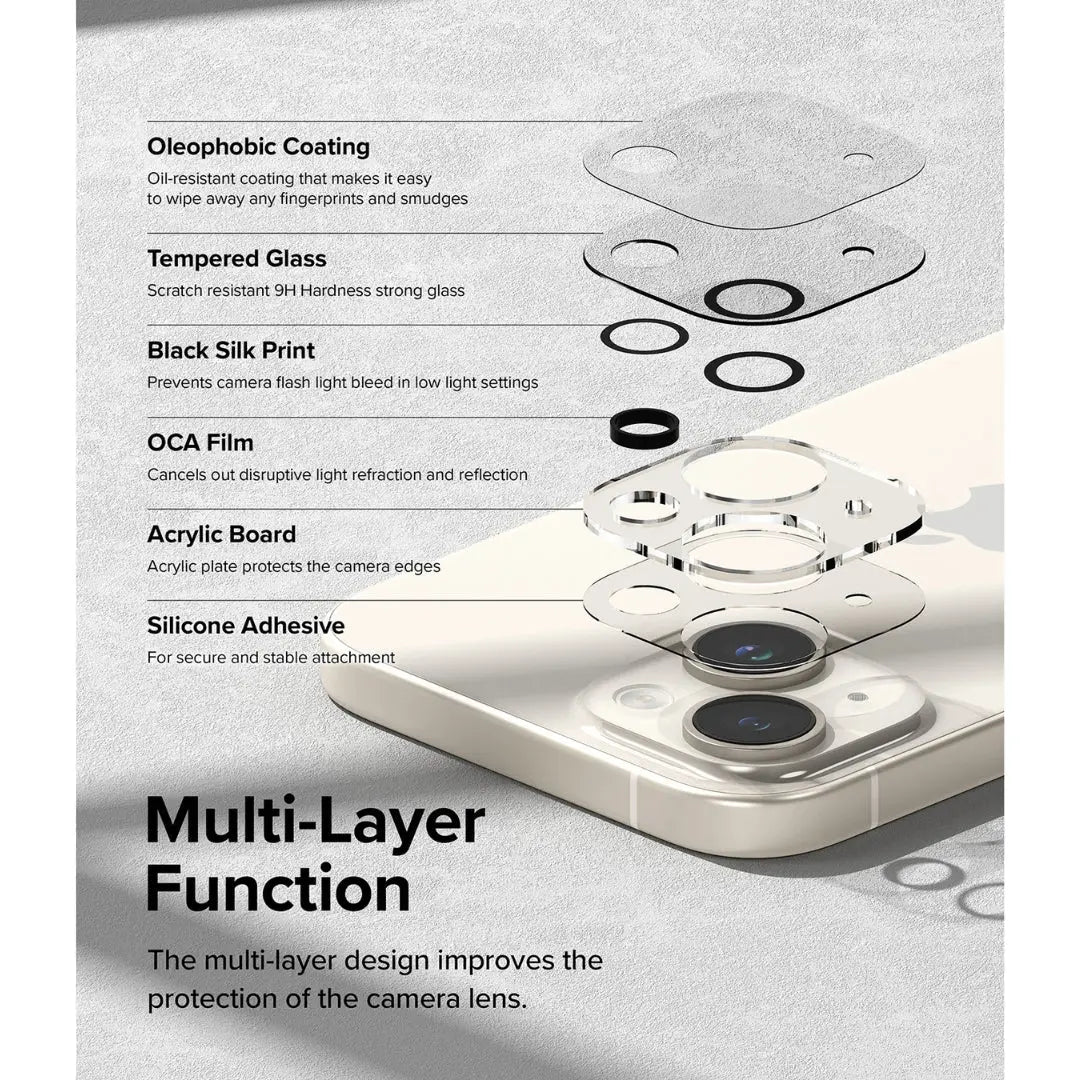 5-Layer coating enhances efficiency and durability without adding extra bulk.