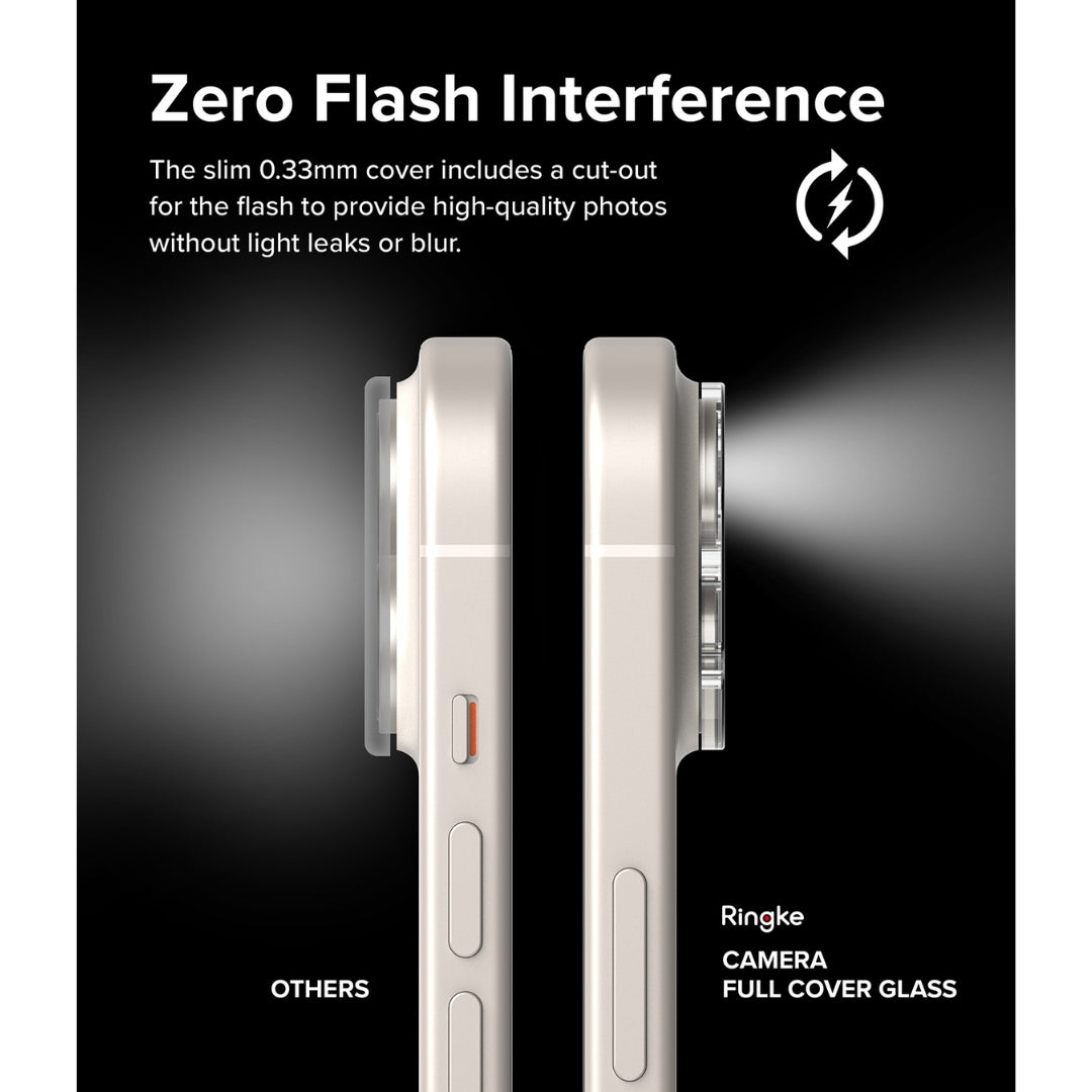 Zero flash interference to provide high-quality photos 