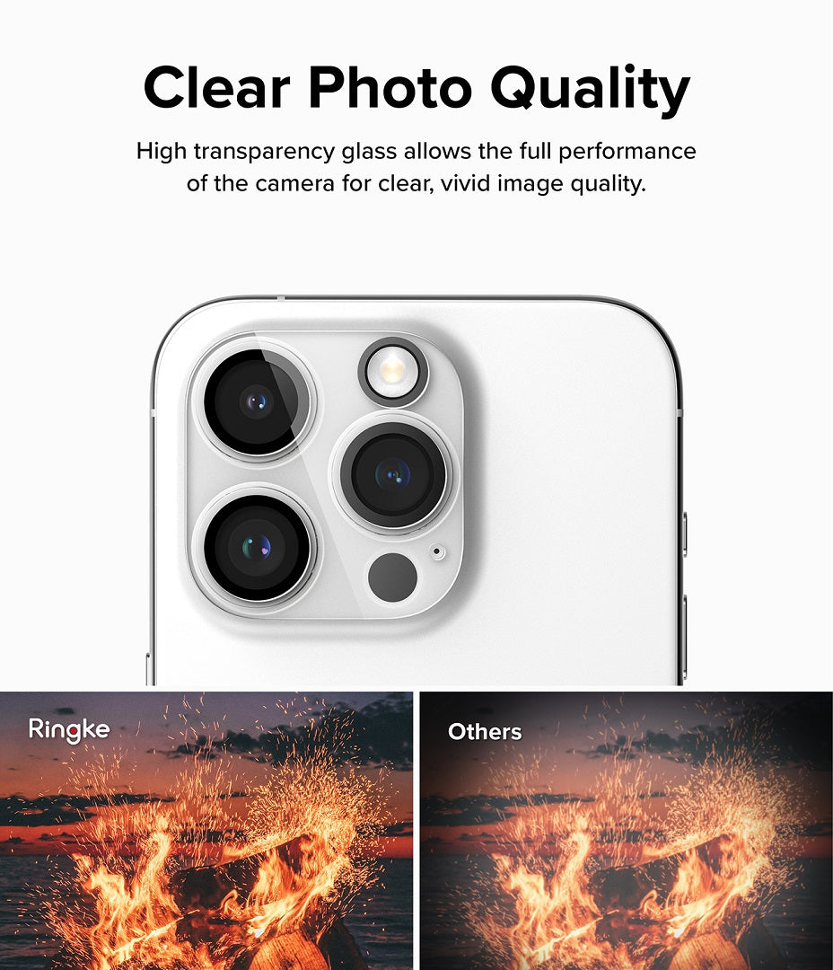 Clear Photo Quality with Glass protector 