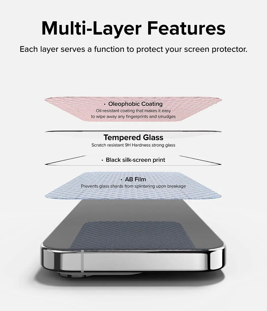 Multilayer Protection Glass Screen Protector for iPhone 15 Pro Max
