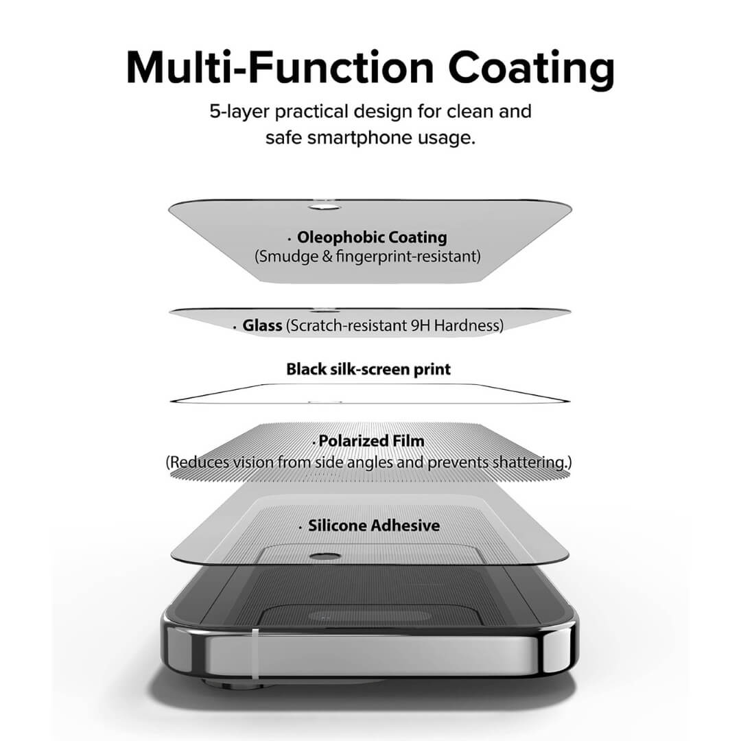 Multi-function coating layer glass screen protector for iPhone 15