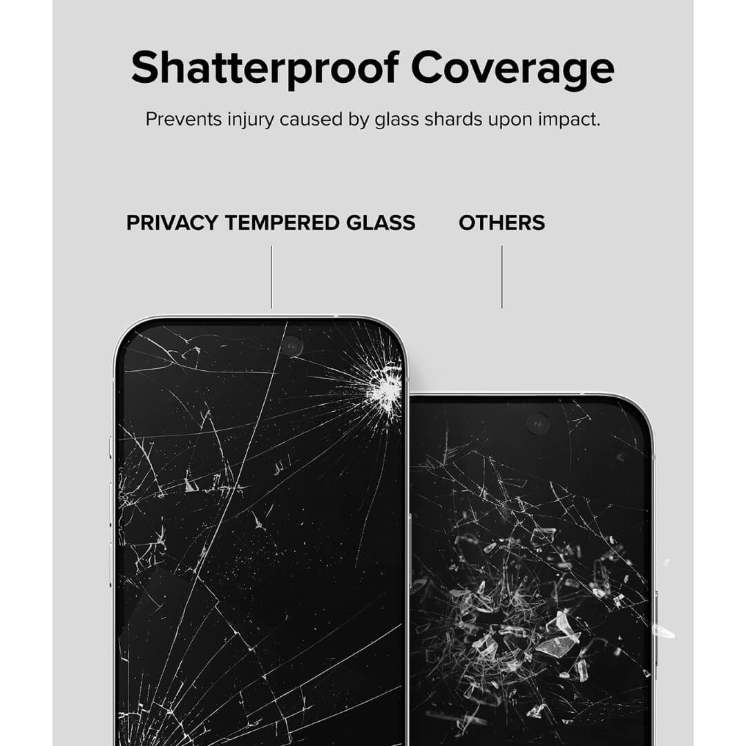 Shatterproof Coverage Privacy Tempered Glass Screen Protector for iPhone 15 Pro 