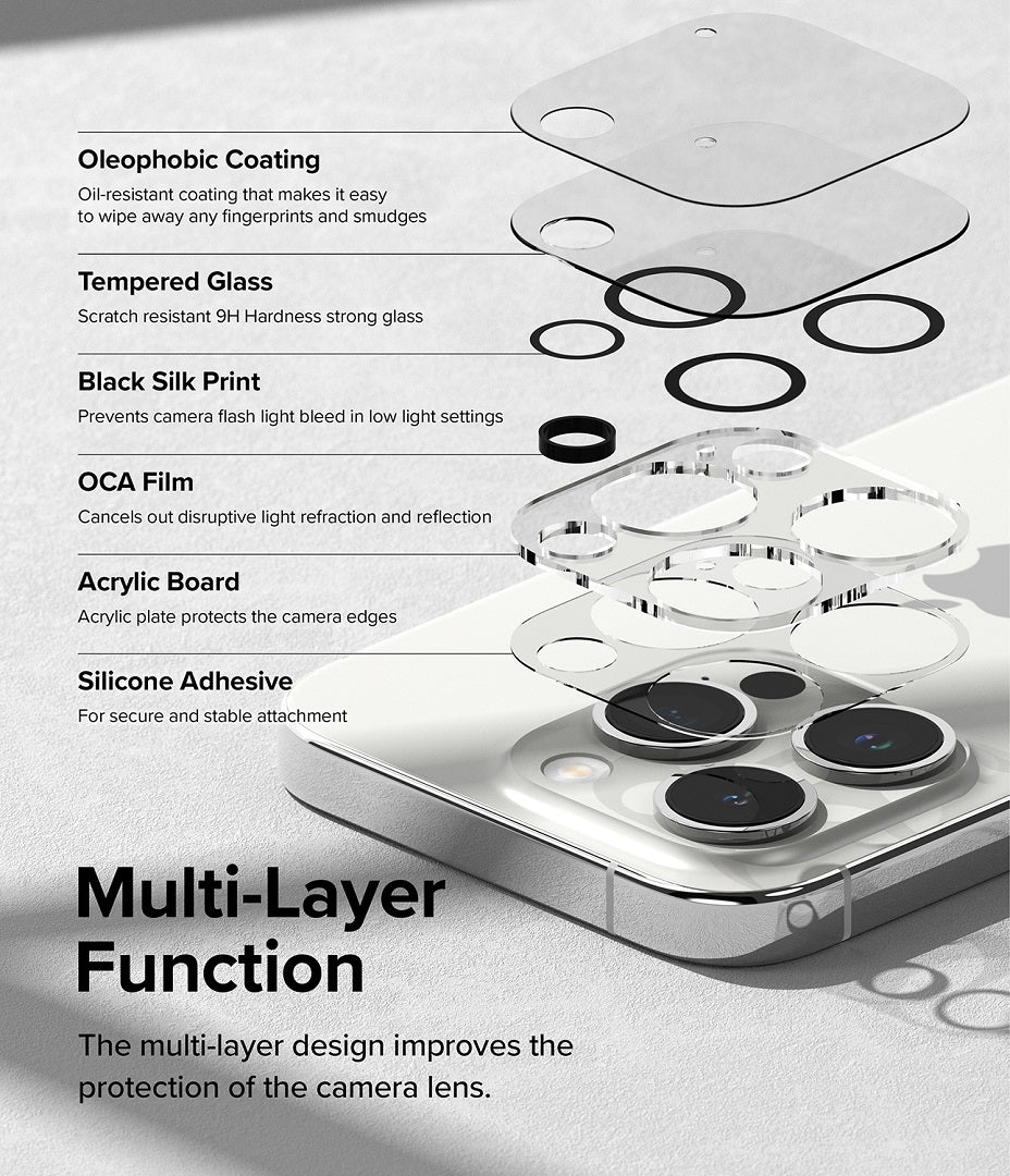 Multi Layer protection of camera lens for iPhone 15 pro