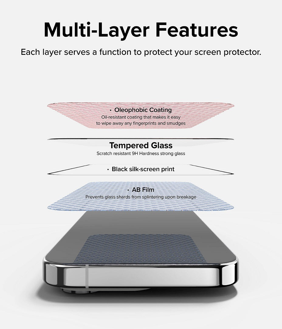 Multilayer Protection Glass Screen Protector for iPhone 15 Pro