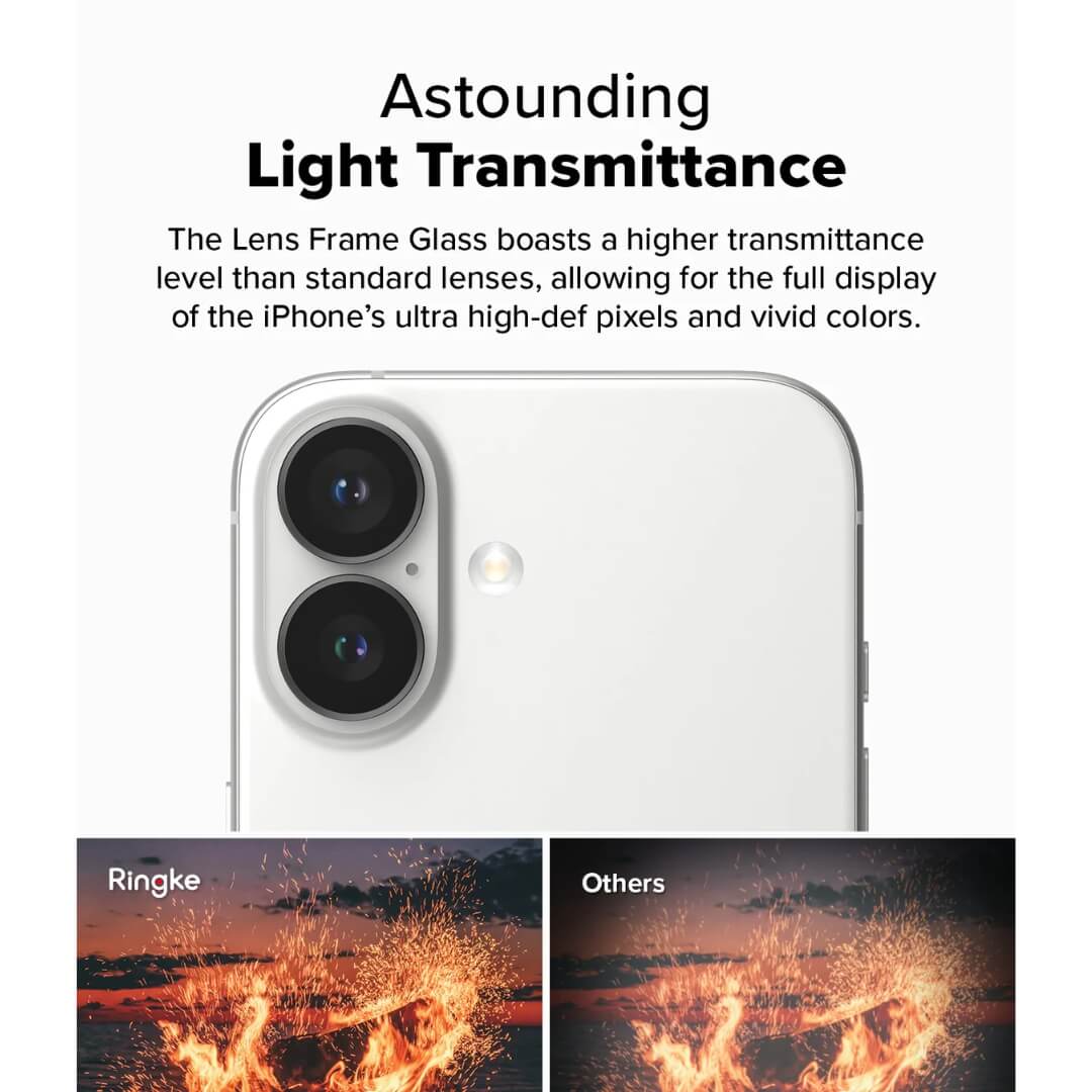 Ultra-high def pixel and vivid colors for higher transmittance