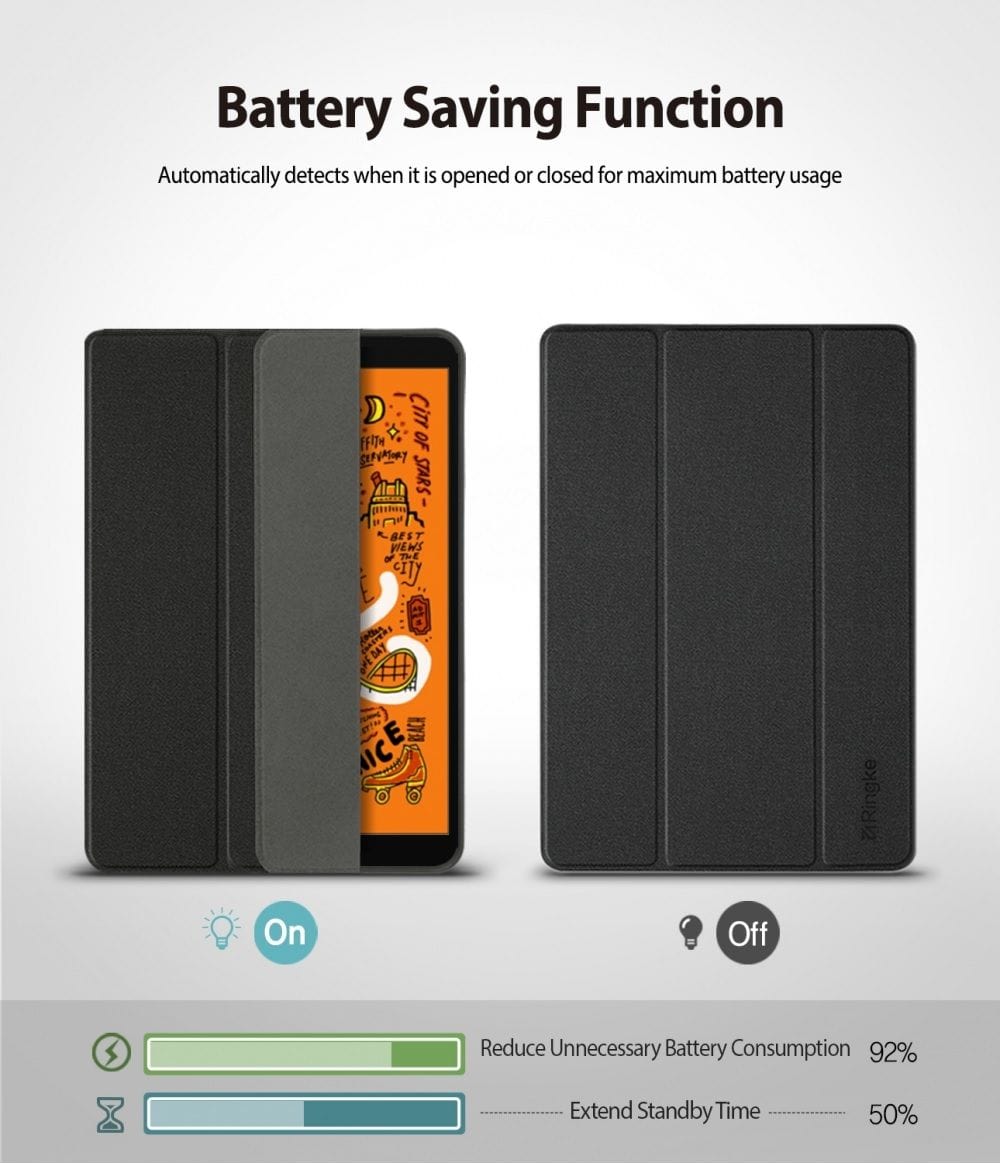 Apple iPad Mini 7.9" 2019 Case