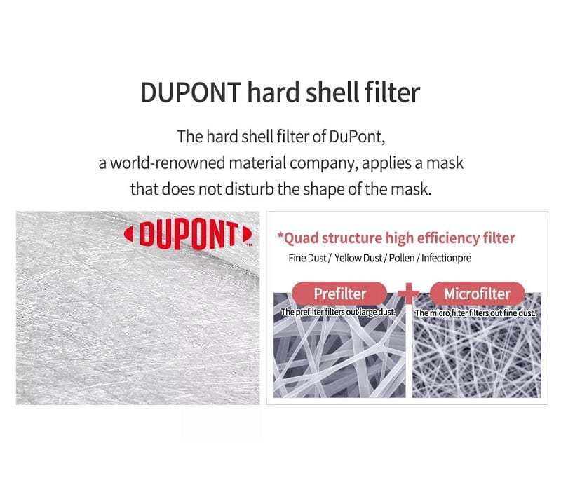 Bluna FFP2 Particulate Respirator Face Mask