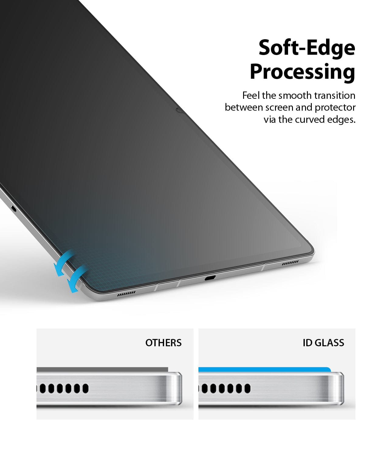 Soft Edge to Edge protection with 2.5D Dimension