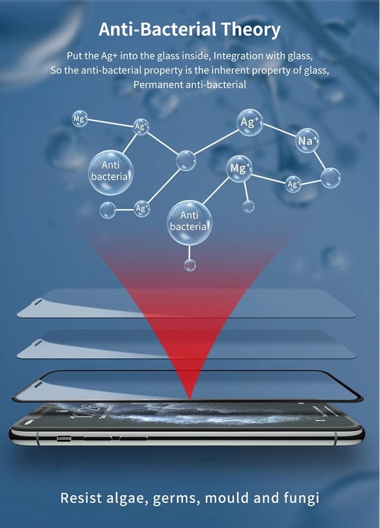 iPhone 12/ 12 Pro Anti Microbial 3D Screen Protector By T Max