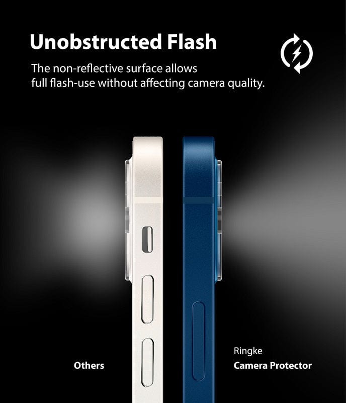 iPhone 12 Camera Lens Glass Protector