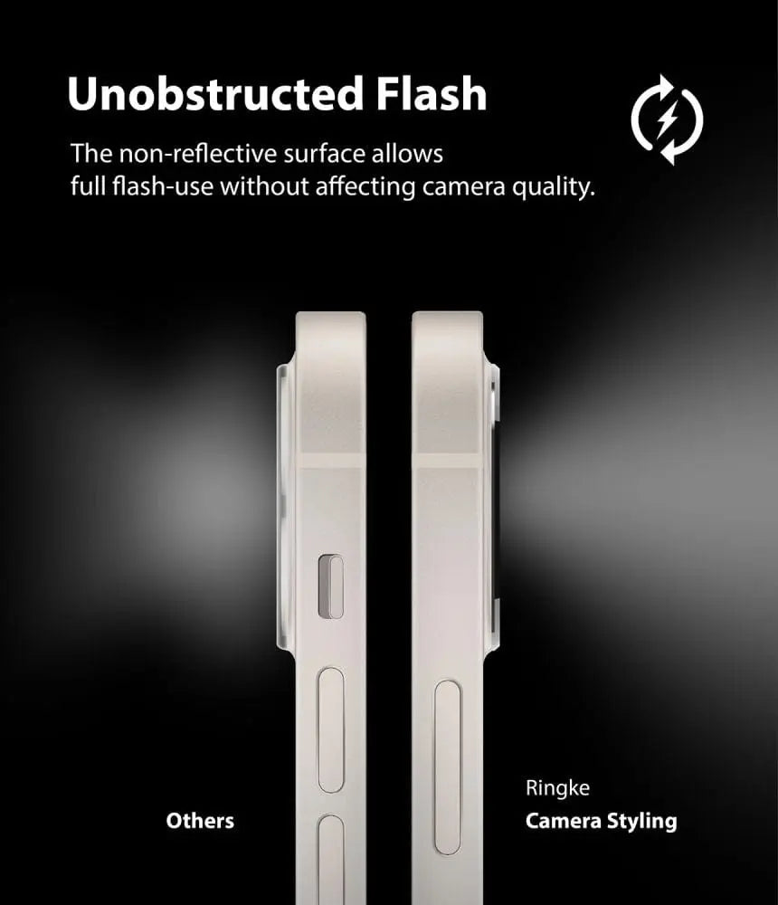 Camera Styling for iPhone 12