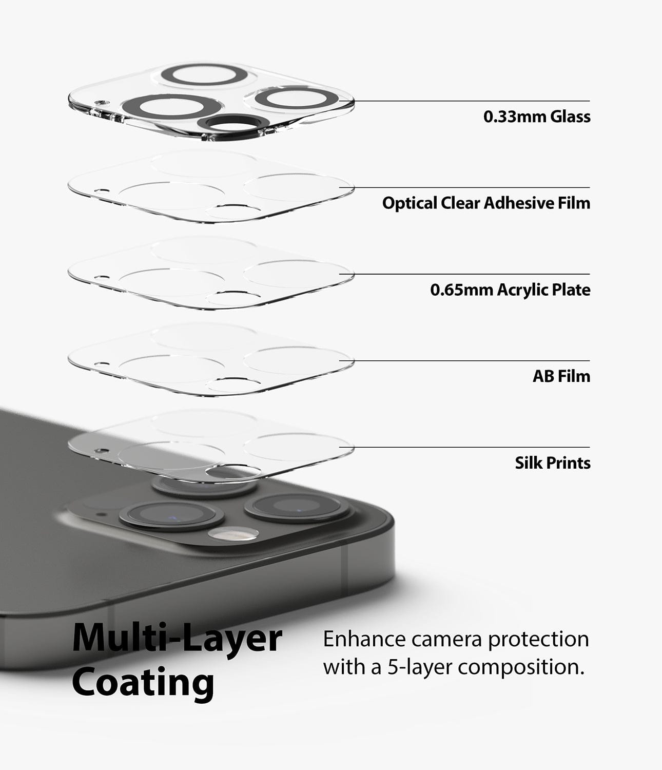 iPhone 12 full lens protection
