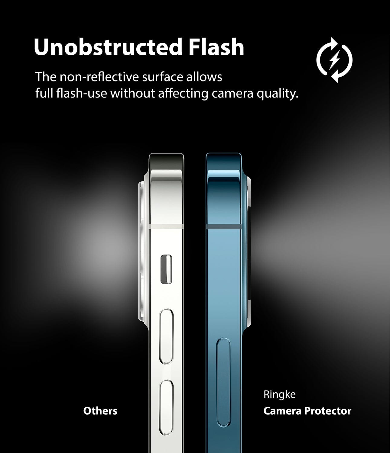 Ringke Camera Protector for iPhone 12 Pro