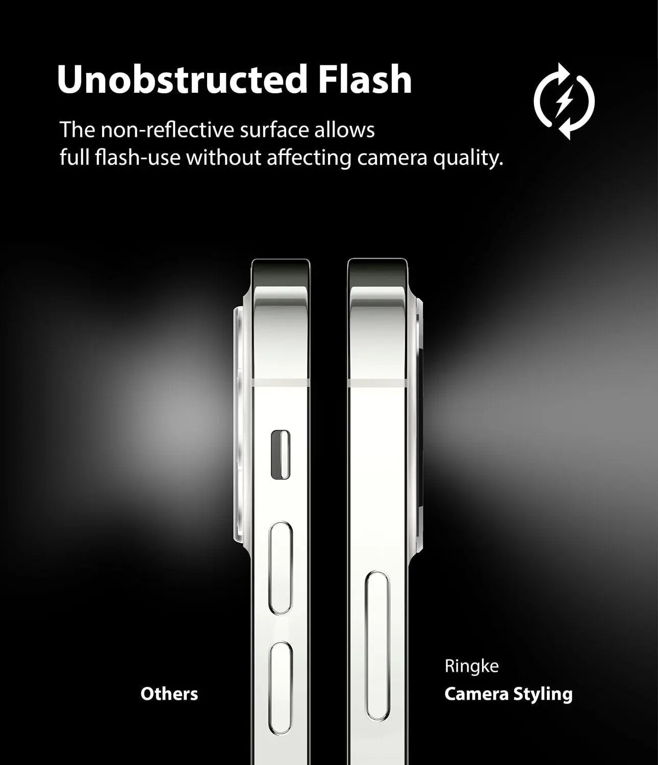iPhone 12 Pro camera lens protector