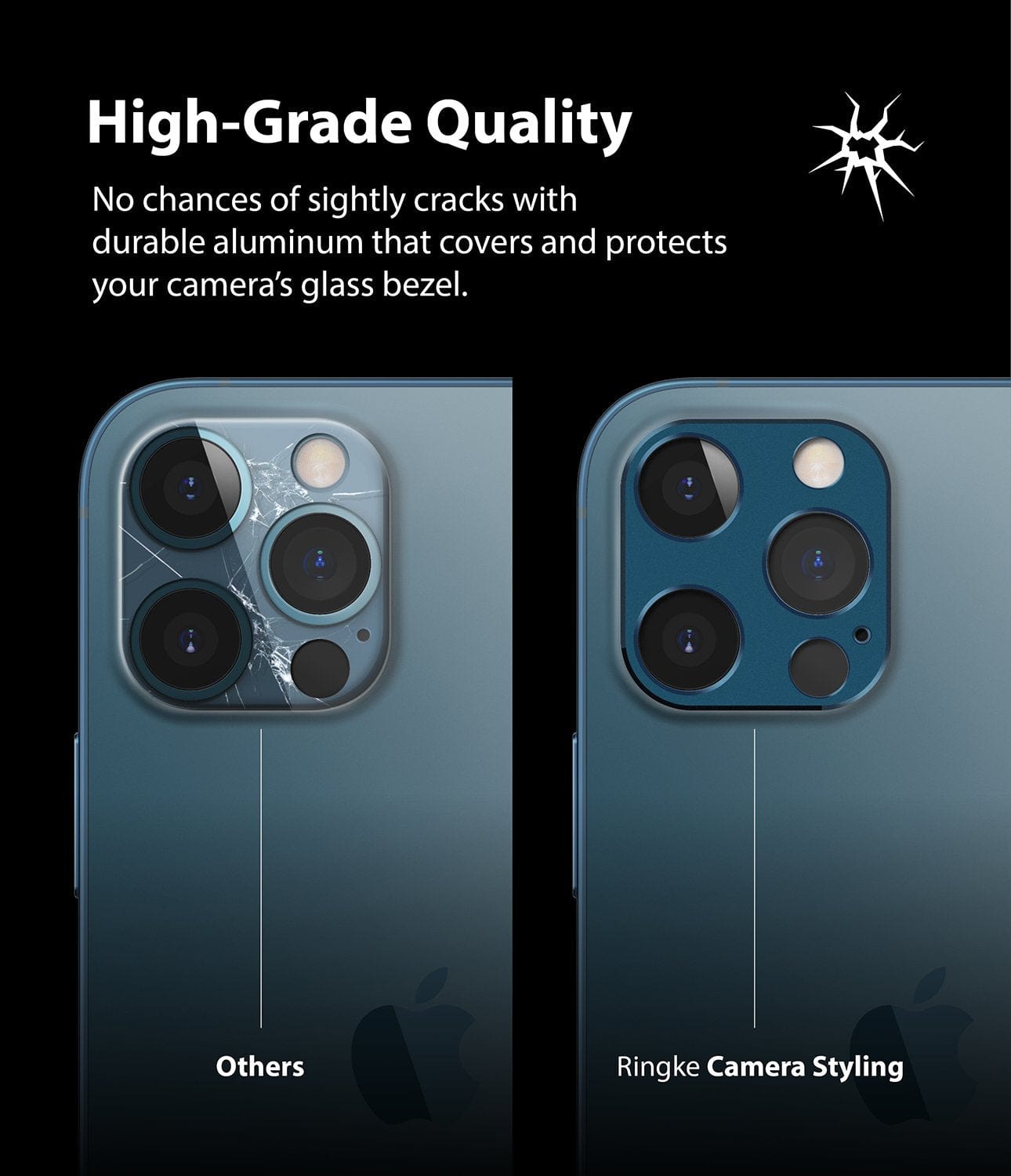 iPhone 12 Pro Max Camera Protector Ringke