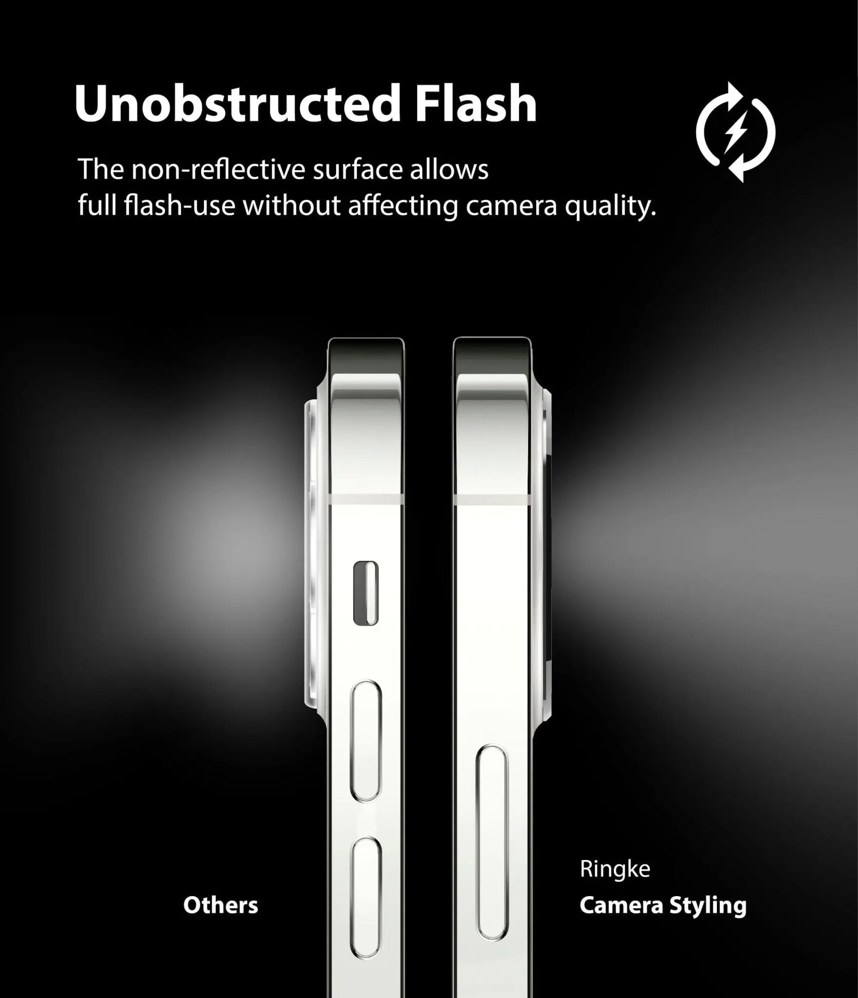 iPhone 12 Pro Max Camera Styling