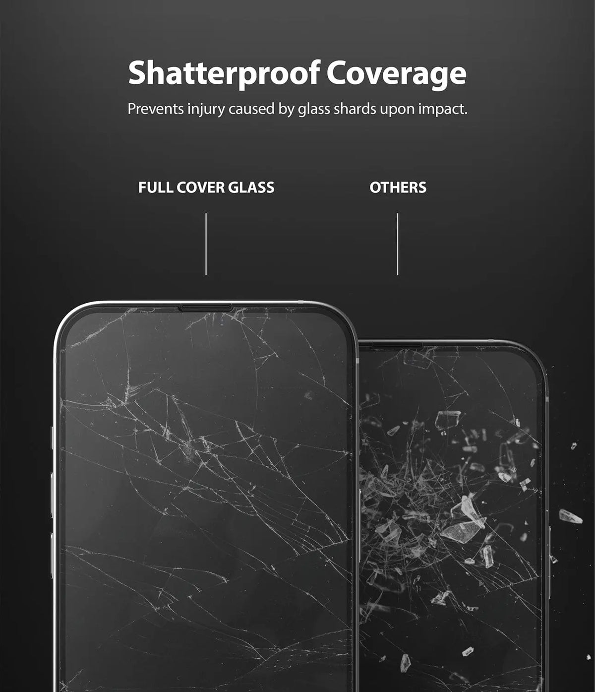 iPhone 13 Pro Max /14 Plus ID Tempered Glass Screen Protector By Ringke