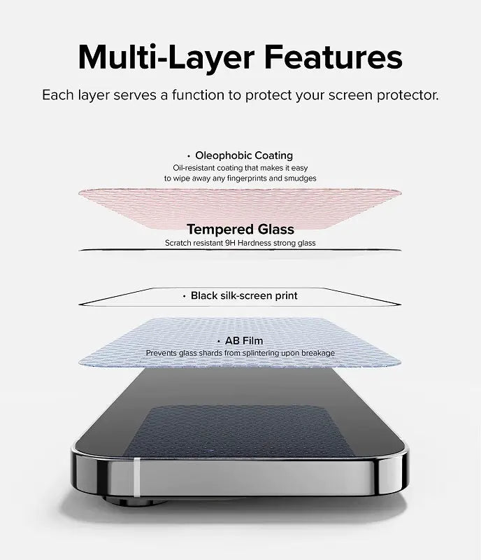 iPhone 14 Pro Glass Screen Protector With Installation By Ringke
