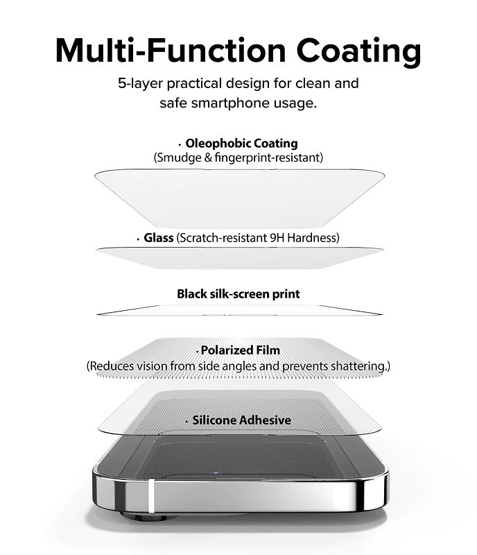 iPhone 14 Pro Max Privacy Glass Protector With Installation By Ringke