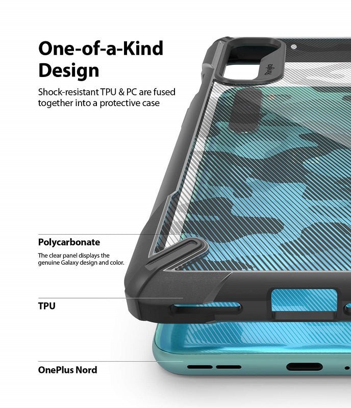 Soft PU and Hard TPU Shock-resistant Case for OnePlus Nord
