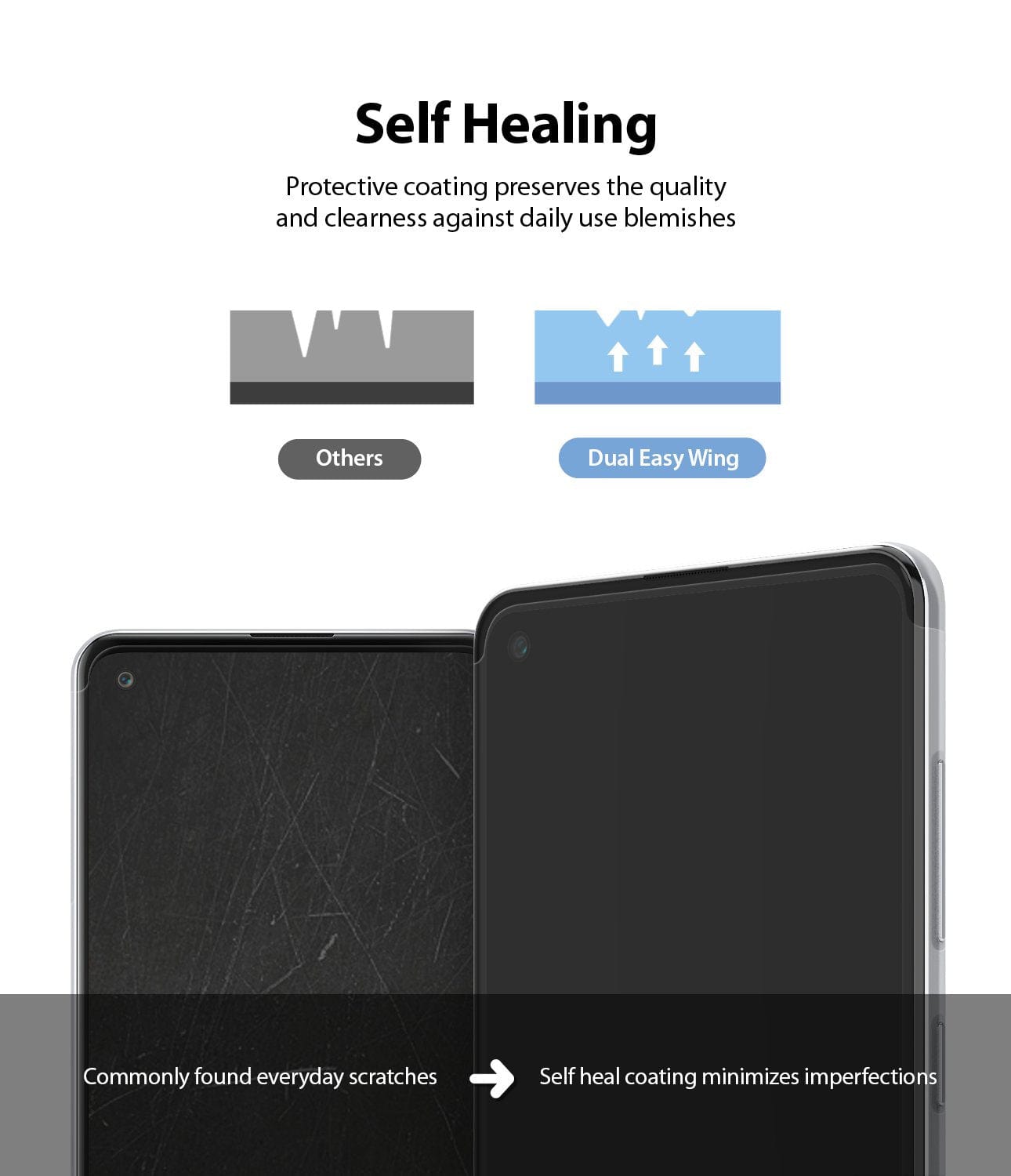 Self-healing feature preserves quality and protects against daily blemishes.