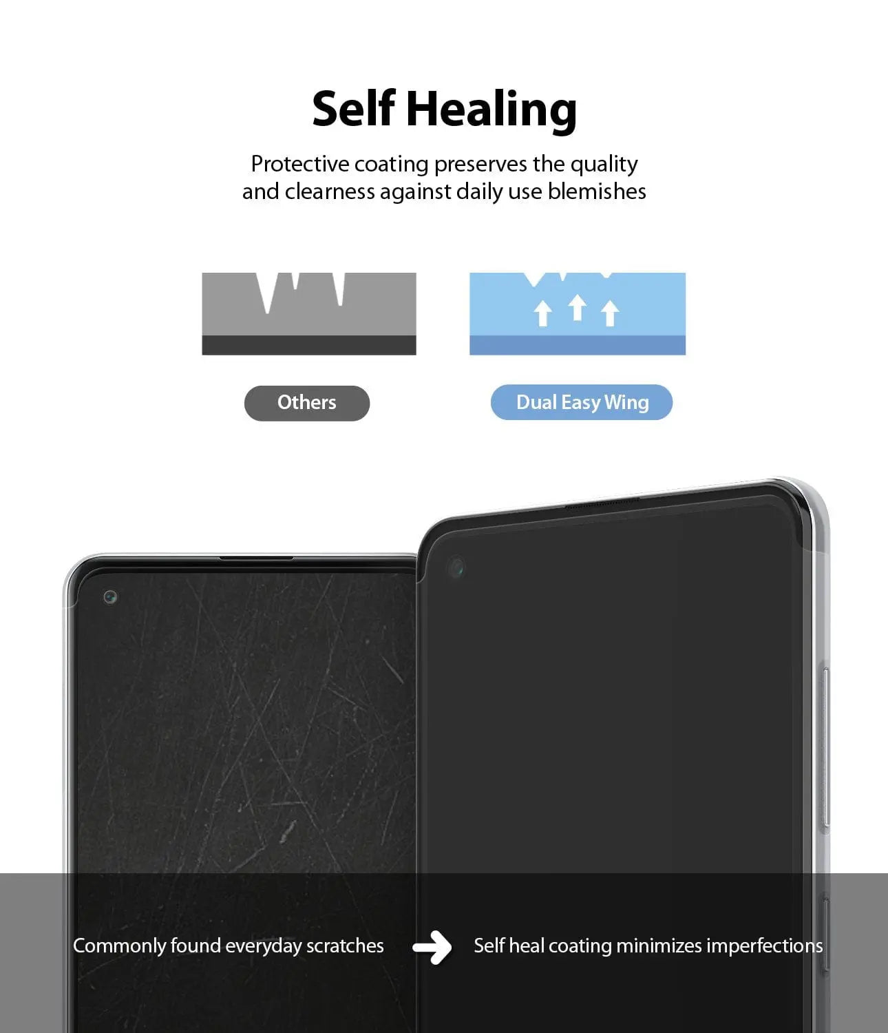 Self-healing feature preserves quality and protects against daily blemishes.