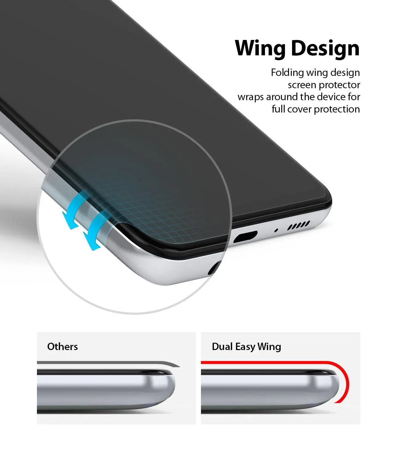 Folding wing design for full coverage protection.