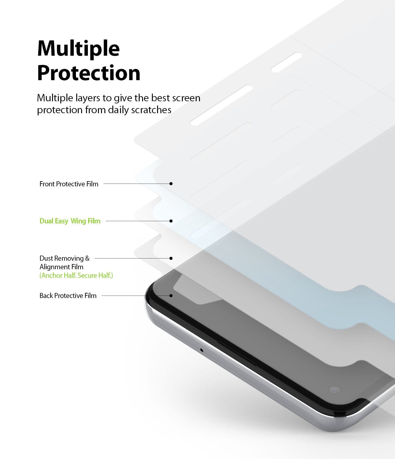 Multi-layer Dual Easy full coverage screen protector allows a smoother and easier application