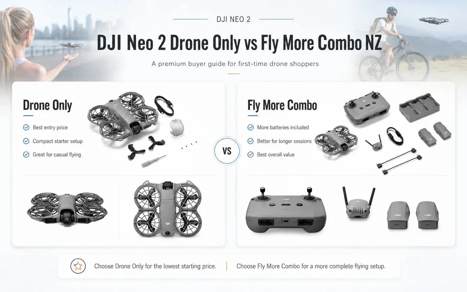 Dji New 2 Vs Fly More Combo in NZ at Gadgets Online 