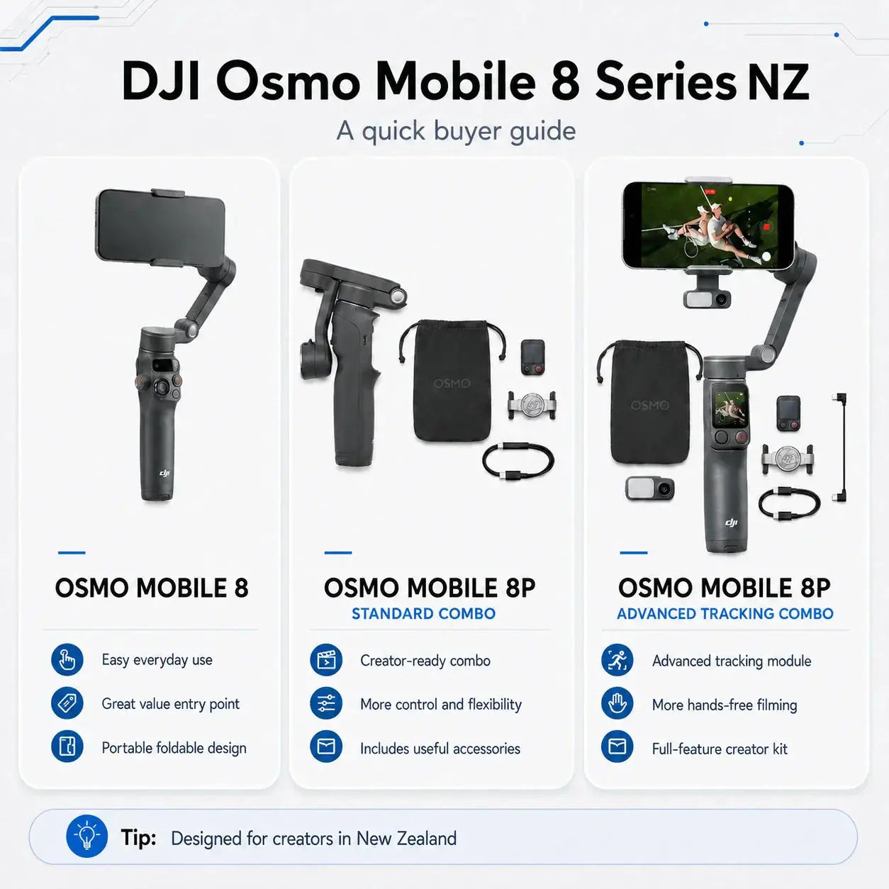DJI Osmo Mobile 8 vs 8P Combos NZ