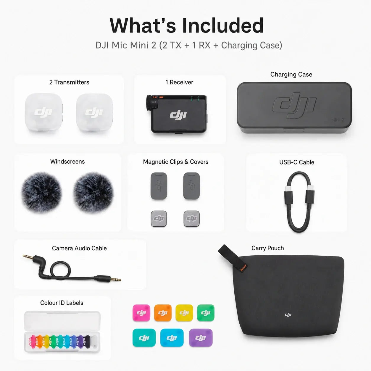 DJI Mic Mini 2 2 transmitters 1 receiver charging case and included accessories layout
