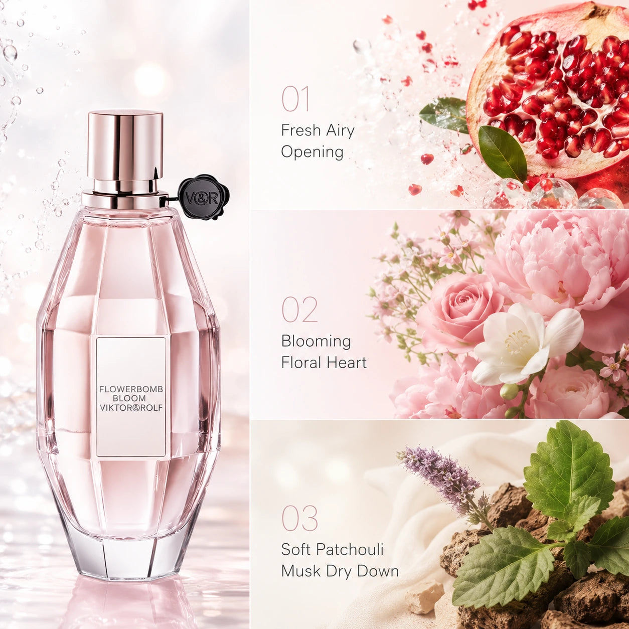 Viktor & Rolf Flowerbomb Bloom EDT 100ml fragrance notes infographic featuring liquid airy note, juicy pomegranate, floral bouquet, patchouli and musk.