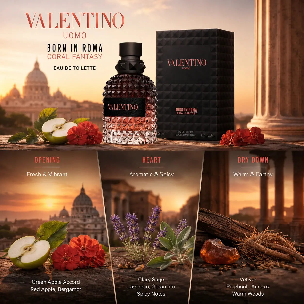 Valentino Uomo Born In Roma Coral Fantasy 50ml EDT men fragrance notes infographic with top, heart and base notes at Gadgets Online NZ