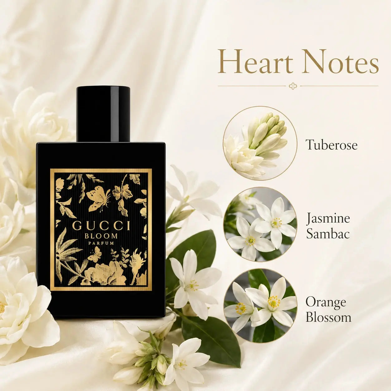 Gucci Bloom Parfum 50ml heart notes image with Tuberose, Jasmine Sambac and Orange Blossom at Gadgets Online NZ