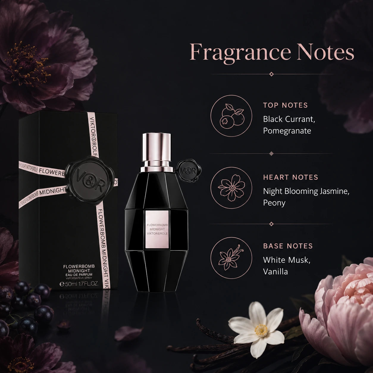 Perfume bottle with fragrance notes on a dark background