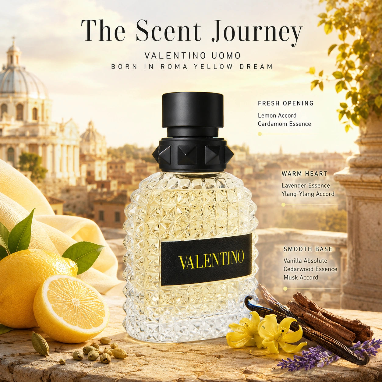 Valentino Uomo Born In Roma Yellow Dream EDT scent journey infographic showing top, heart and base notes at Gadgets Online NZ
