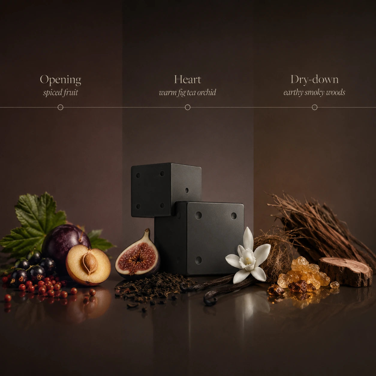Billie Eilish Your Turn II scent journey infographic from spiced fruit opening to warm heart notes and earthy smoky woods dry-down.