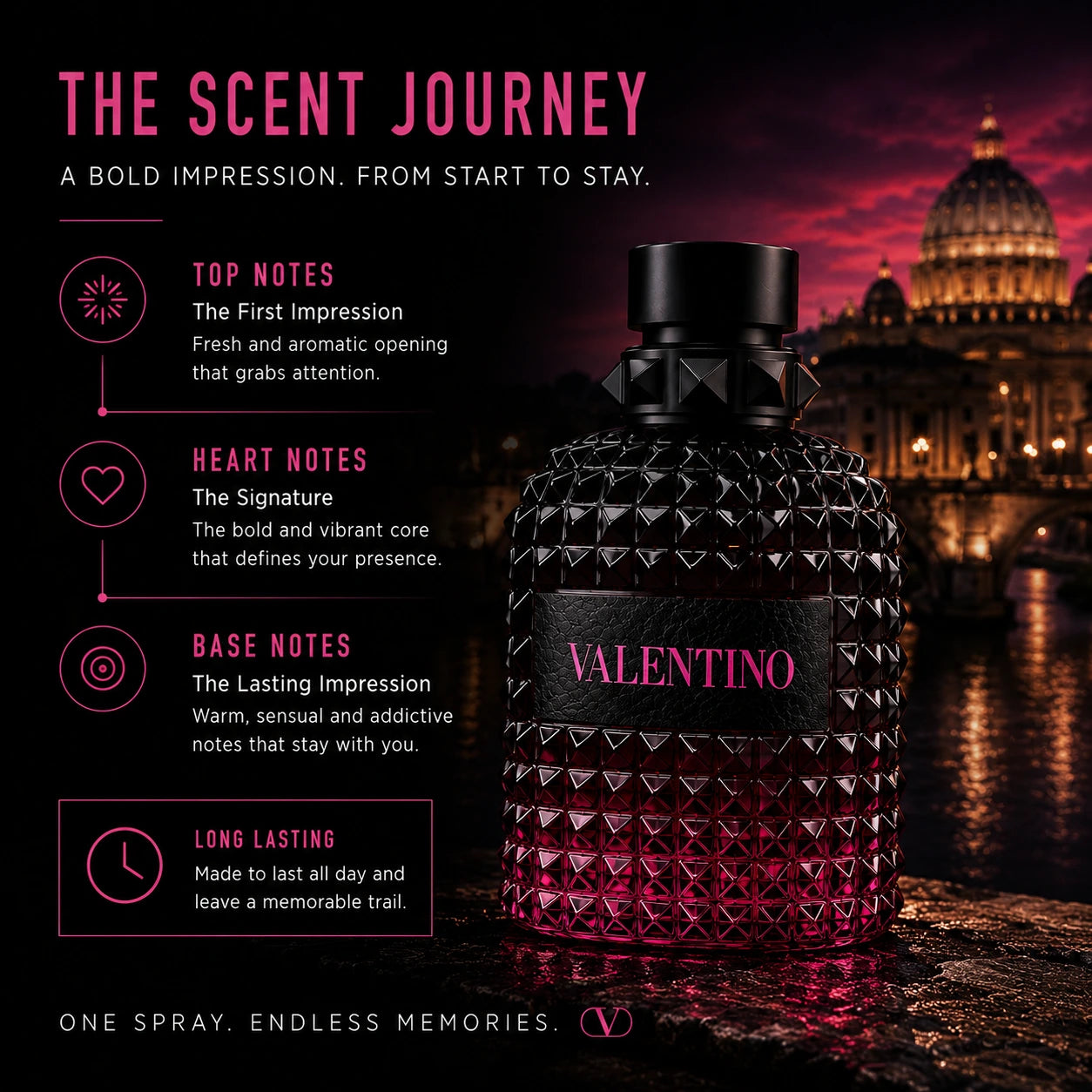 Valentino Uomo Born In Roma Intense scent journey luxury fragrance experience image