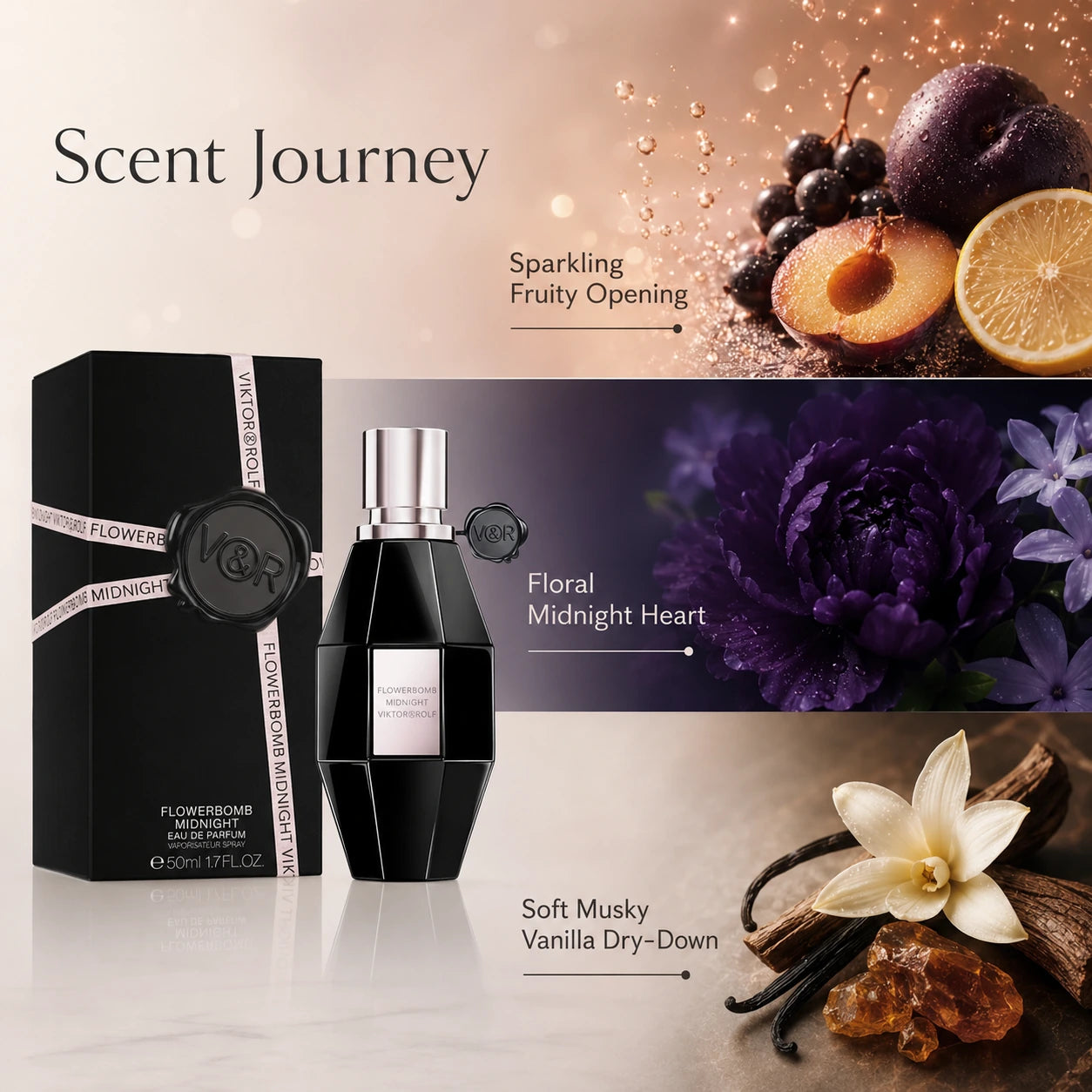 Scent journey image for Viktor & Rolf Flowerbomb Midnight EDP 50ml showing the fragrance mood from opening to dry down.