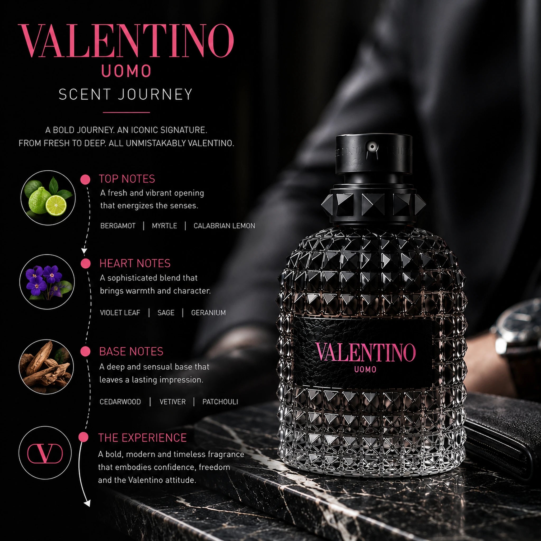 Valentino Uomo Born In Roma EDT Men scent journey image at Gadgets Online NZ