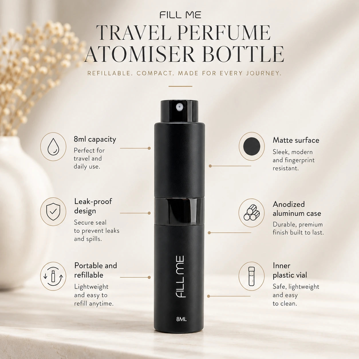 Fill Me refillable 8ml travel perfume atomiser bottle black what-you-receive image showing one black 8ml atomiser included.