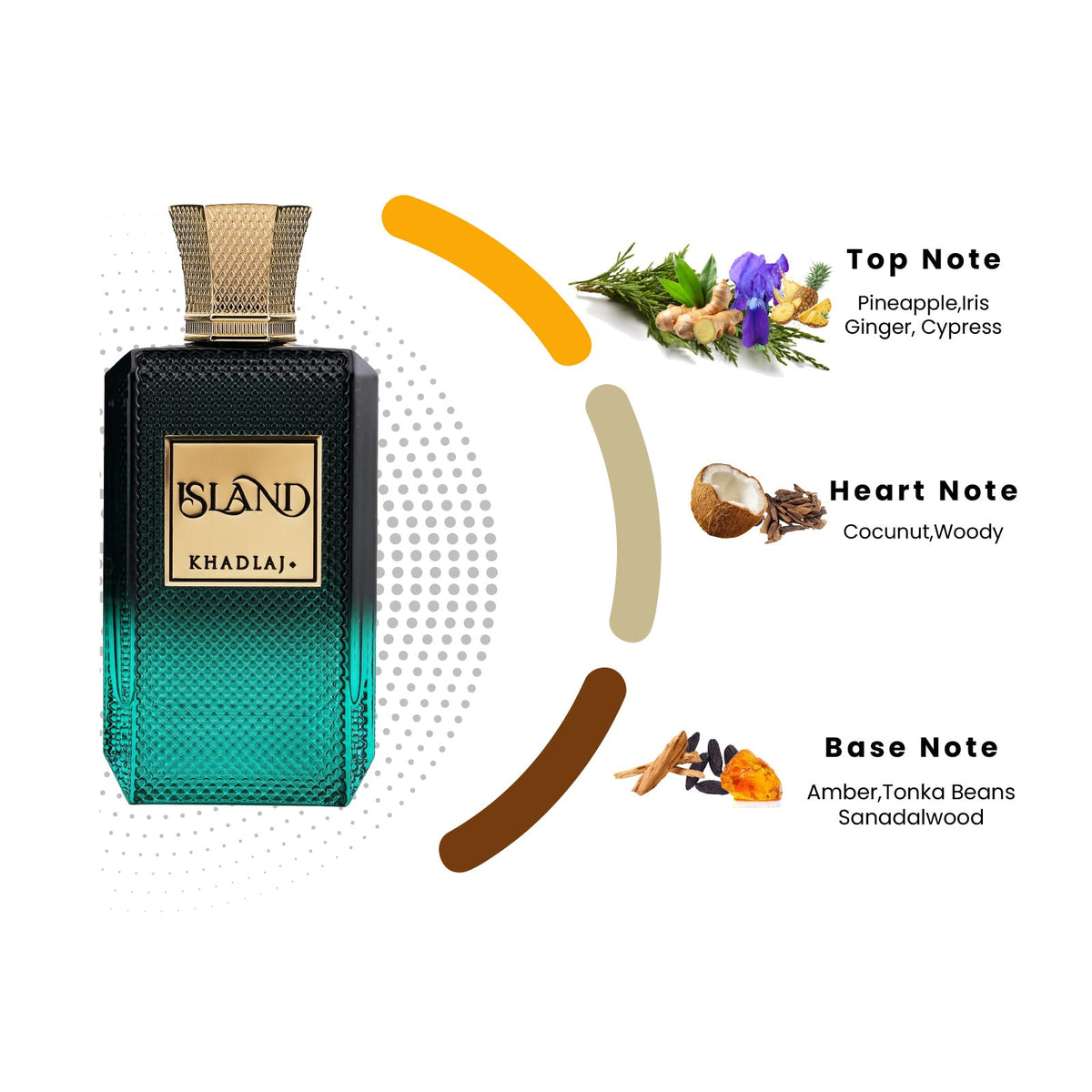 Khadlaj Island Extrait de Parfum 100ml - fragrance notes
