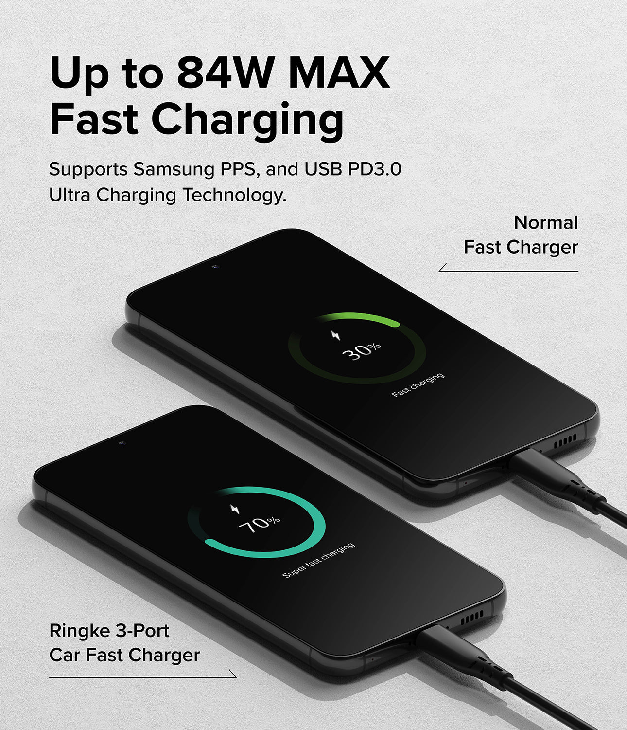 Ringke 3 Ports Car Fast Charger